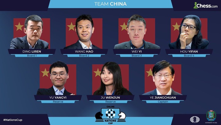 Сборная Китая выиграла Кубок наций по шахматам