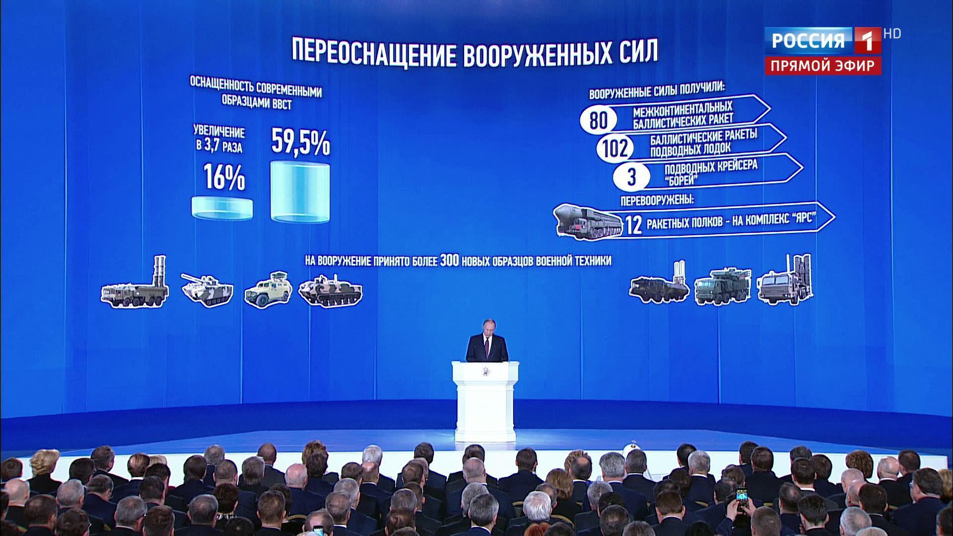 Дата федерального послания. Послание Путина 2018. Новое оружие Путина. Путин о новом оружии. Новое оружие России 2018 Путин.