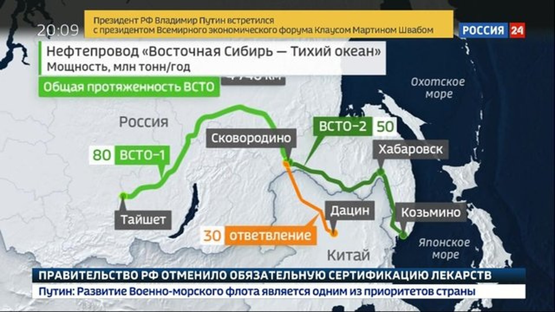 Проект восточная сибирь тихий океан