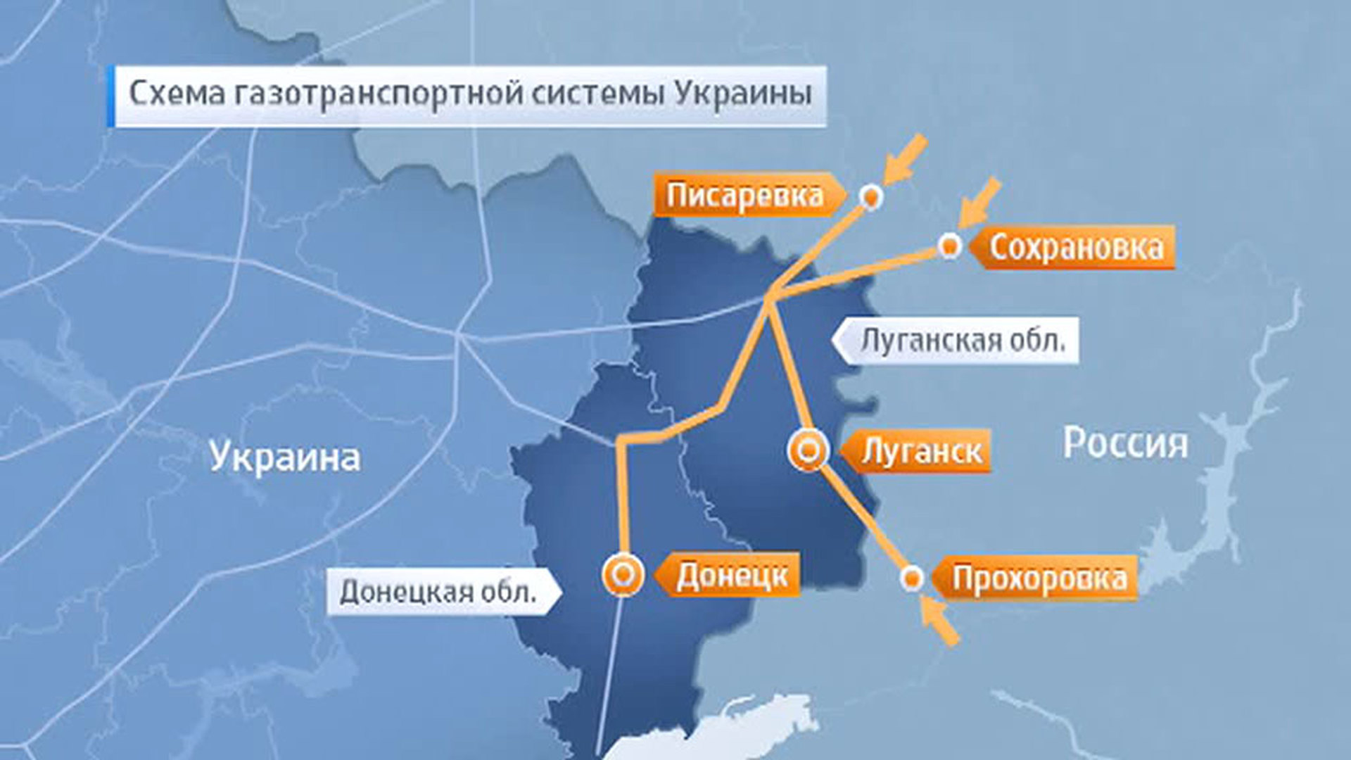 Схема газотранспортной системы