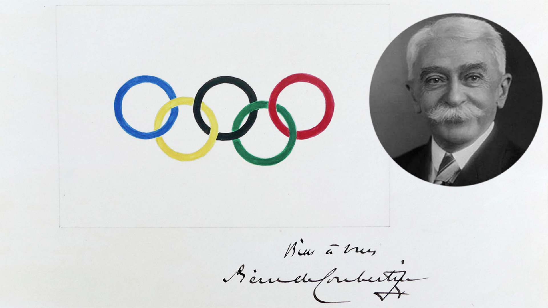 Возрождение олимпизма Пьер де Кубертен