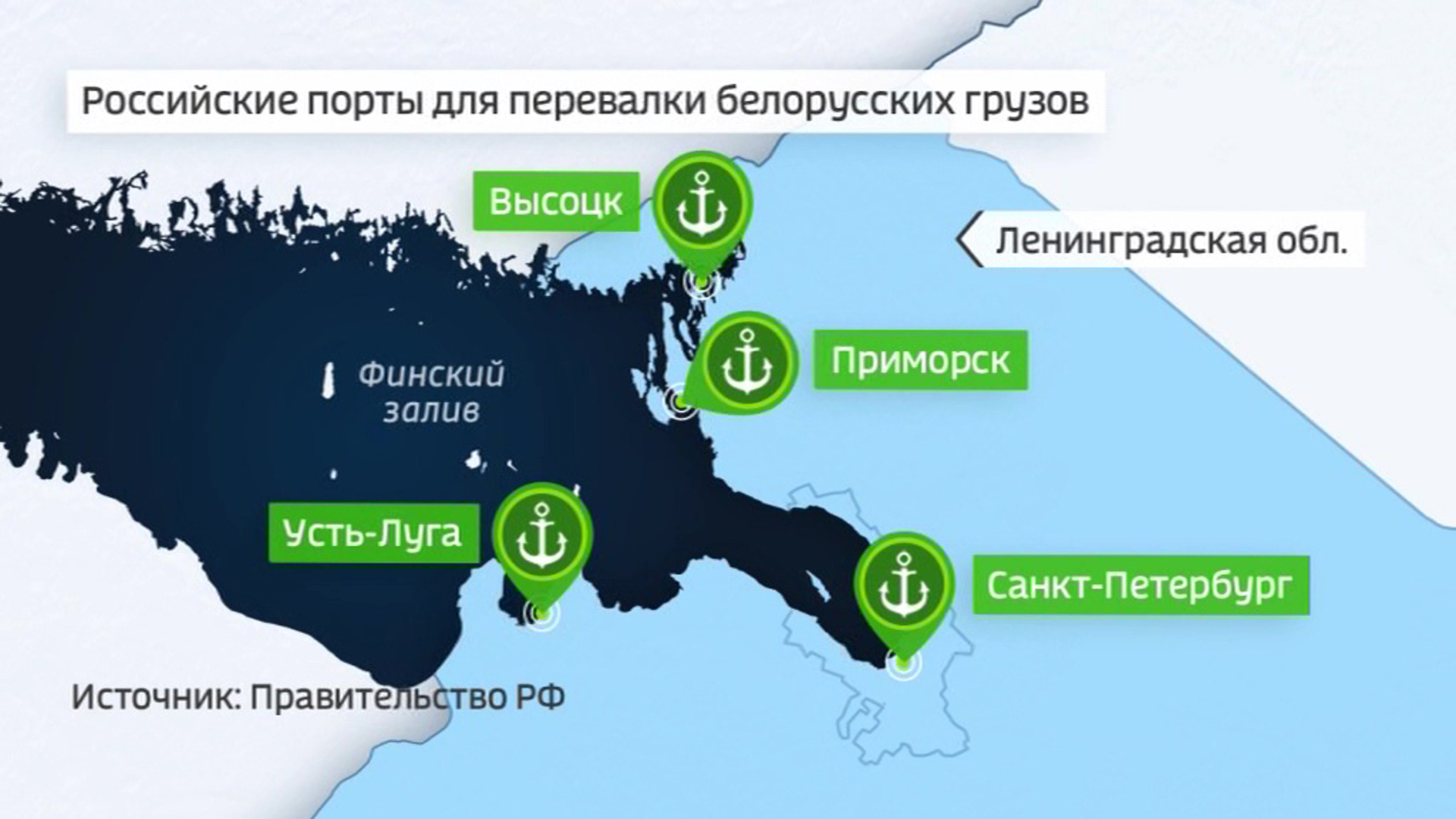 Беларусь нефть личный кабинет карта