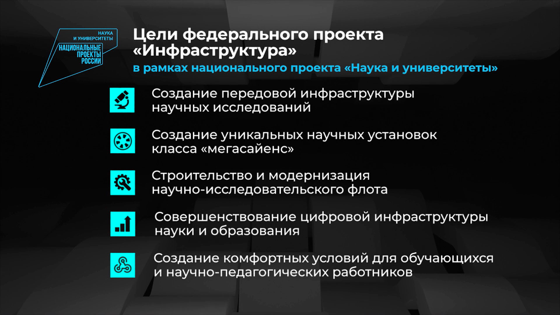 Инфраструктура проекта. Федеральный проект наука. Национальный проект наука и университеты. Федеральный проект наука и университеты. Цель национального проекта наука и университеты.