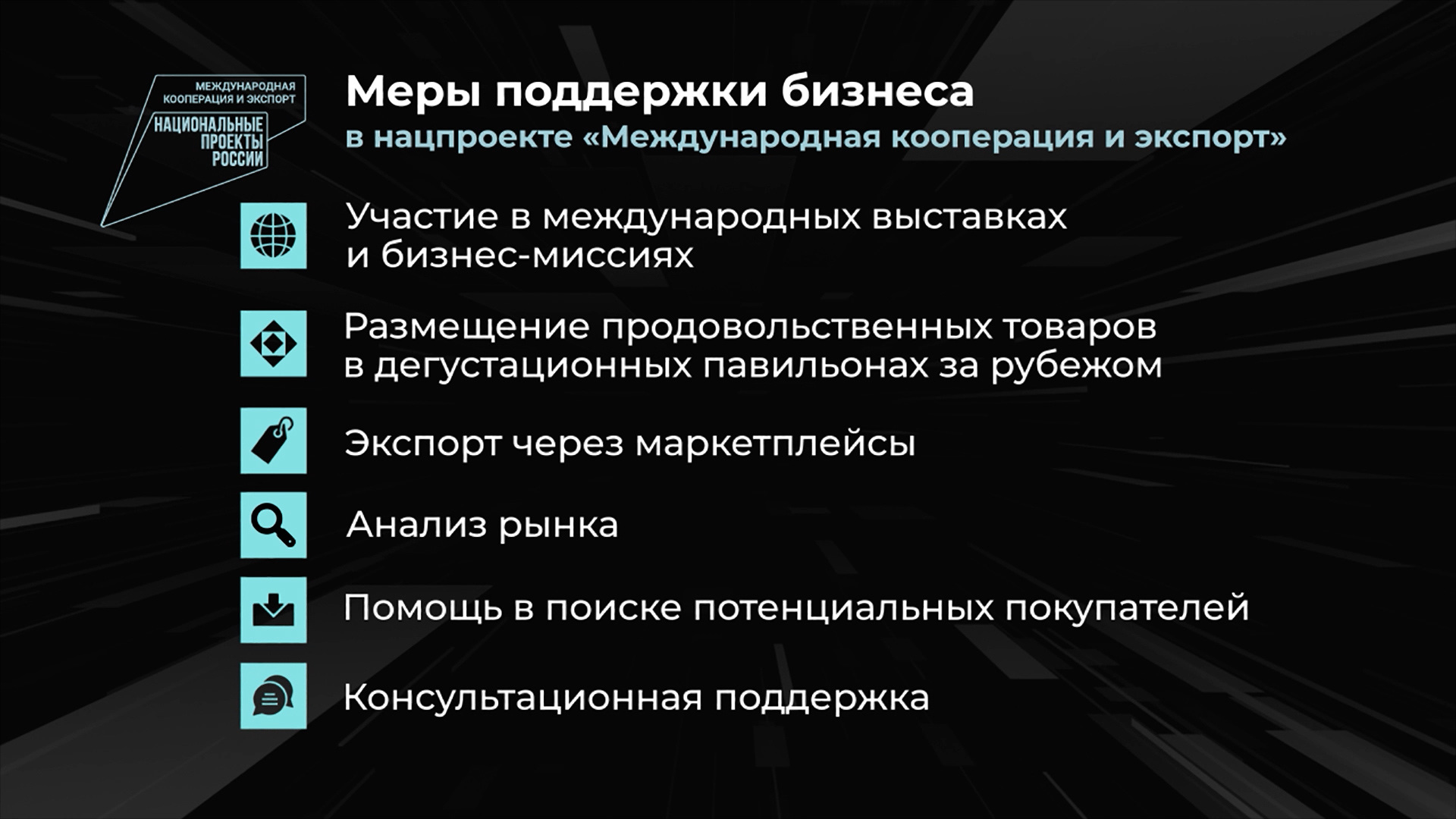 Национальный проект международная кооперация и экспорт реферат