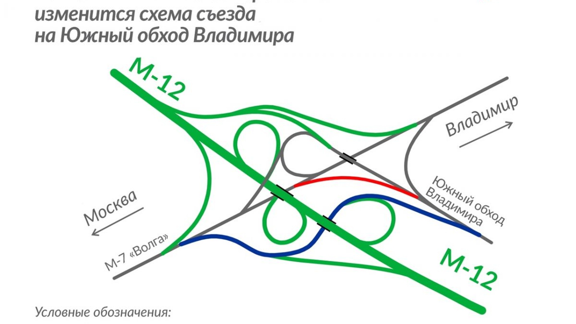 Мсд дорога. Развязка. Схема дороги. Трасса м12 схемы развязок и съездов. Южный обход Владимира.