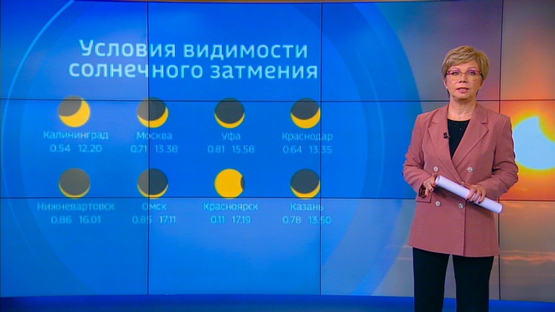 Прямой эфир солнечного затмения сегодня. Ведущие Россия 24. Последнее солнечное затмение. Частичное затмение солнца Россия.