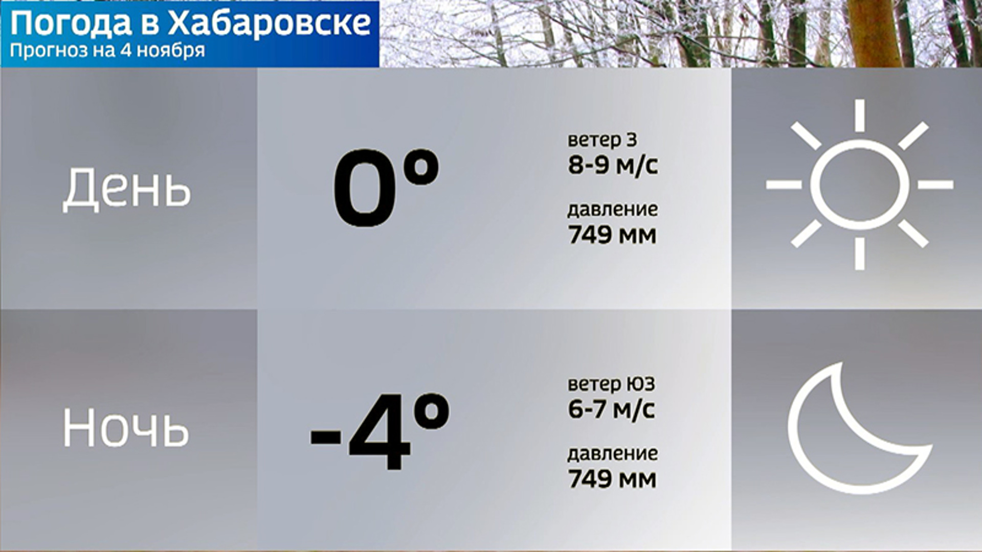 Погода в хабаровске на август. Ветер в циклоне. 3 Ноября картинки. Картинка выходные 4,5,6 ноября. 4 5 Ноября картинки.