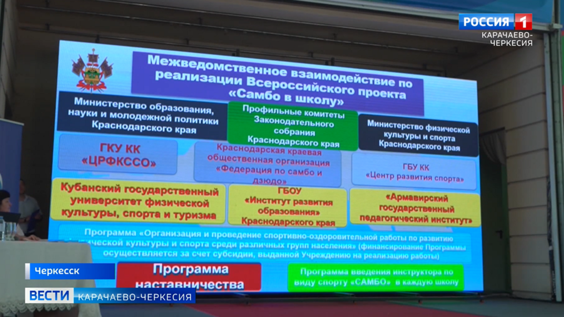 Региональные проекты краснодарского края