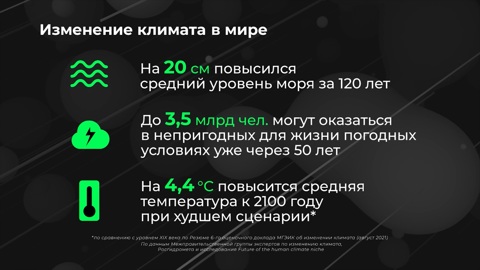 Инфографика. Россия в цифрах. Какие изменения происходят в области климата