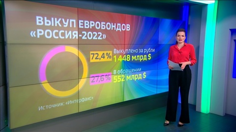 Рублевый расчет