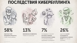 Сигналы точного времени
