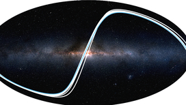 Линии показывают, из каких точек Галактики можно обнаружить транзит той или иной планеты. Синей линией отмечены точки, откуда можно наблюдать транзит Земли. 