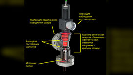 Схема портативного вакуумного манометра, разработанного в НИСТ.