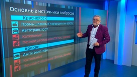 Смог в Сибири: жители Красноярска под балаклавами прячут респираторы