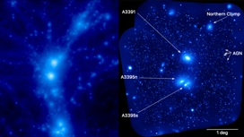 Результаты моделирования образования Abell 3391/95 (слева) и наблюдения Abell 3391/95 на eROSITA (справа). AGN - активные ядра галактик.