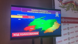 Явка во втором туре выборов президента Южной Осетии к 14:00 составила 40,4%