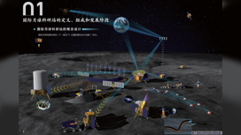 Китай рассказал о планах покорения Луны и глубокого космоса