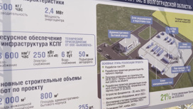 В Волгоградской области началось строительство первого в ЮФО малотоннажного СПГ-комплекса