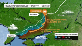 Зачем Украина подорвала аммиакопровод