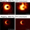 Результаты моделирования. Слева: излучение чёрной дыры в центре Галактики на частоте работы EHT (вверху) и EHI (внизу). Справа: изображения на EHT (вверху) и EHI (внизу).