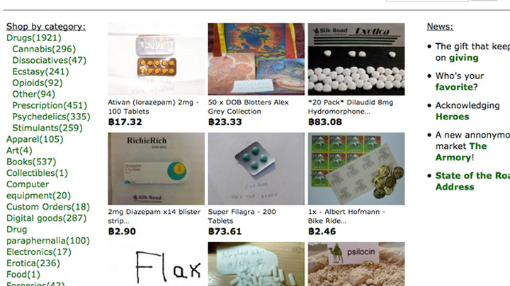 Silk Road Darknet Market