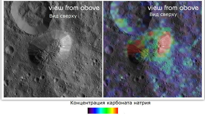 Содержание карбоната натрия на склонах горы Ахуна.