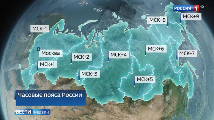 Мск г. Цифровое вещание Алтайский край. МСК+7. Вещание цифрового телевидения по часовым поясам. +7 По МСК.