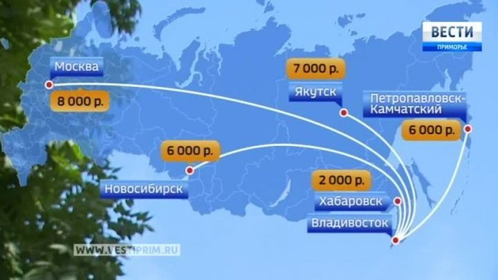 билеты хабаровск петропавловск камчатский на самолет цена