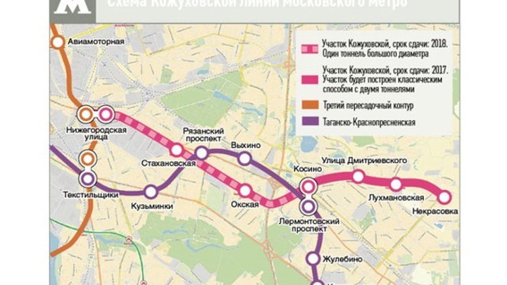 Метро Некрасовка Магазины Рядом